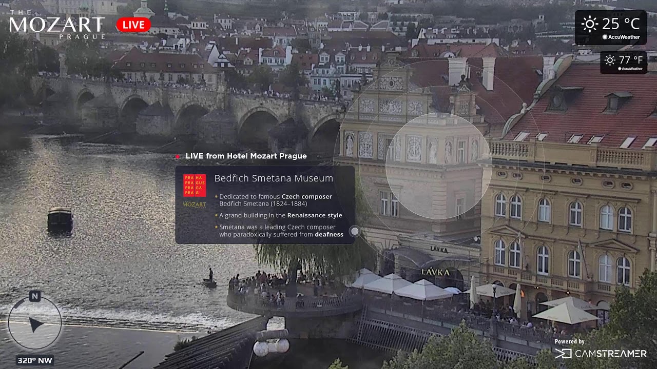 Creative Live streaming from Prague (Czech Republic) by CamStreamer