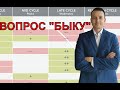 ВОПРОС ПОКУПАЮЩЕМУ АКЦИИ