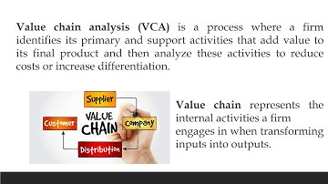 Value Chain Analysis| Lecture Series | 01