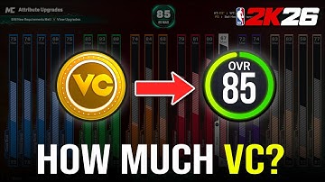 How much VC to Upgrade Player to 85 Overall in NBA 2k26