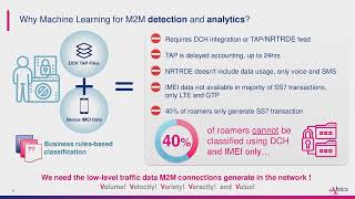 WEBINAR | Using data science to captureand increase visibility of M2M roaming traffic
