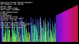Weaved Max Heap Sort
