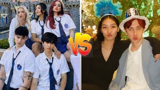 Alan Chikin Chow Members Vs Andrey Grechka Members (Real Names And Ages) 2025 🔥