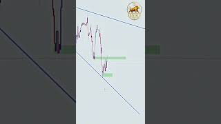 Do trendlines actually work in trading? #livetrading #trading #xauusd #forex  #crypto #gold #trader