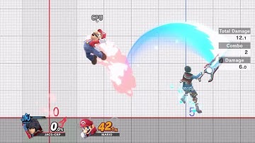 Shulk turnaround combo concept