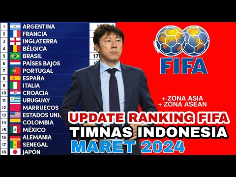 Peringkat FIFA Timnas Indonesia Terbaru 2024~Ranking FIFA Zona Asia 2024~Ranking FIFA Asia Tenggara