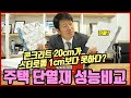 주택 단열재 성능비교: 콘크리트 20cm는 스티로폼 1cm보다 못하다?