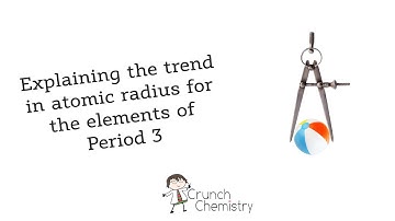 Explaining the trend in atomic radius for the elements of Period 3