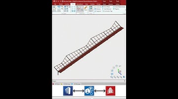 Using iTwin in your Workflow #shorts #staadpro
