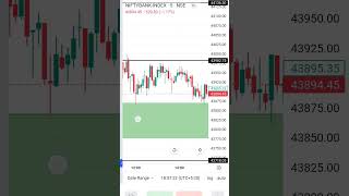 banknifty live trading 18 Oct livetrading banknifty nifty50 shorts youtubeshorts trading