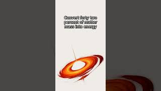 The Quasar Fact Nobody Knows | SpaceBlobs