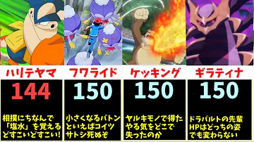 防御が高いポケモンランキング