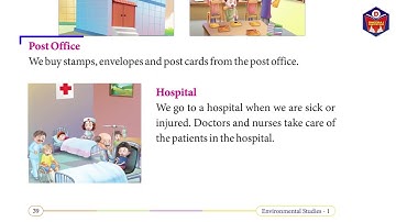 Dheeraj Publication EVS Class 1 - Chapter 9 Our Neighbourhood