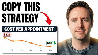 Details How A Financial Advisor Gets Annuity Appointments on Meta Ads (Case Study) News