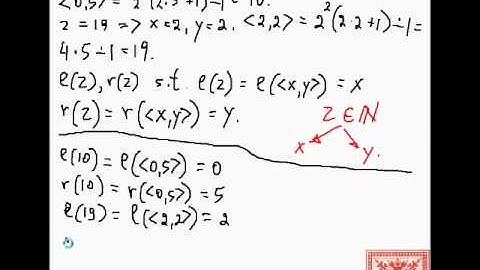 Theory of Computation: Gӧdel Numbers (Part 02)