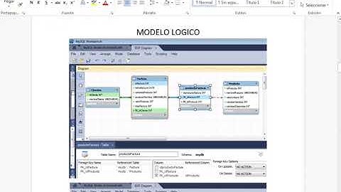 Crear tablas en bases de datos y relaciones LibreOffice