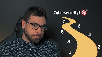 اهم 8 مجالات في الأمن السيبراني – كيف تختار المسار الأنسب؟ 🤔