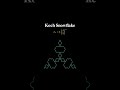 Koch Snowflake