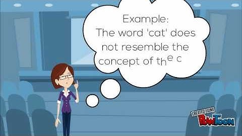 properties of language