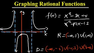 Graphing Rational Functions-Donain & Range,Asymptote and intercept