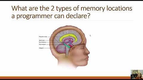 Chapter 3 Variables and Constants