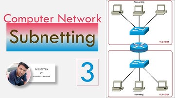 Computer networks_IP address & Subnetting Bangla Tutorial - 3 (Introduction to IP addressing)