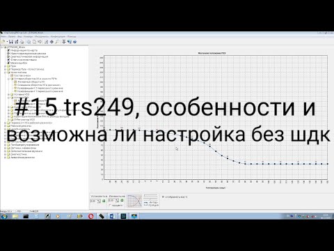 #15 прошивка trs 249 настройка без шдк, январь 5.1