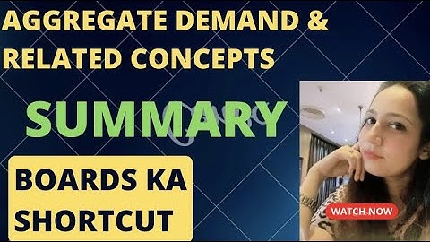 Aggregate Demand and Related Concepts | Macroeconomics | Class 12 |Summary One shot |chapter 7 |