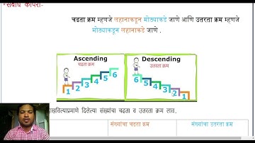 bridge course| worksheet 5| std-6th| Subject-Maths | Topic- Increasing and decreasing order| Vijay