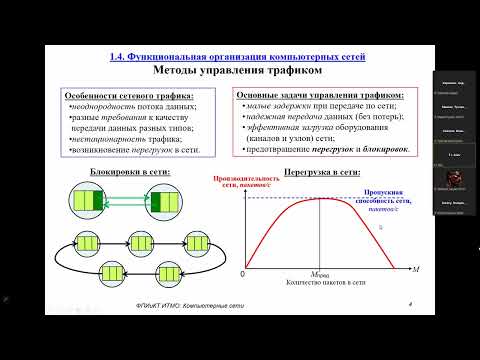 Компьютерные сети. Лекция 4.