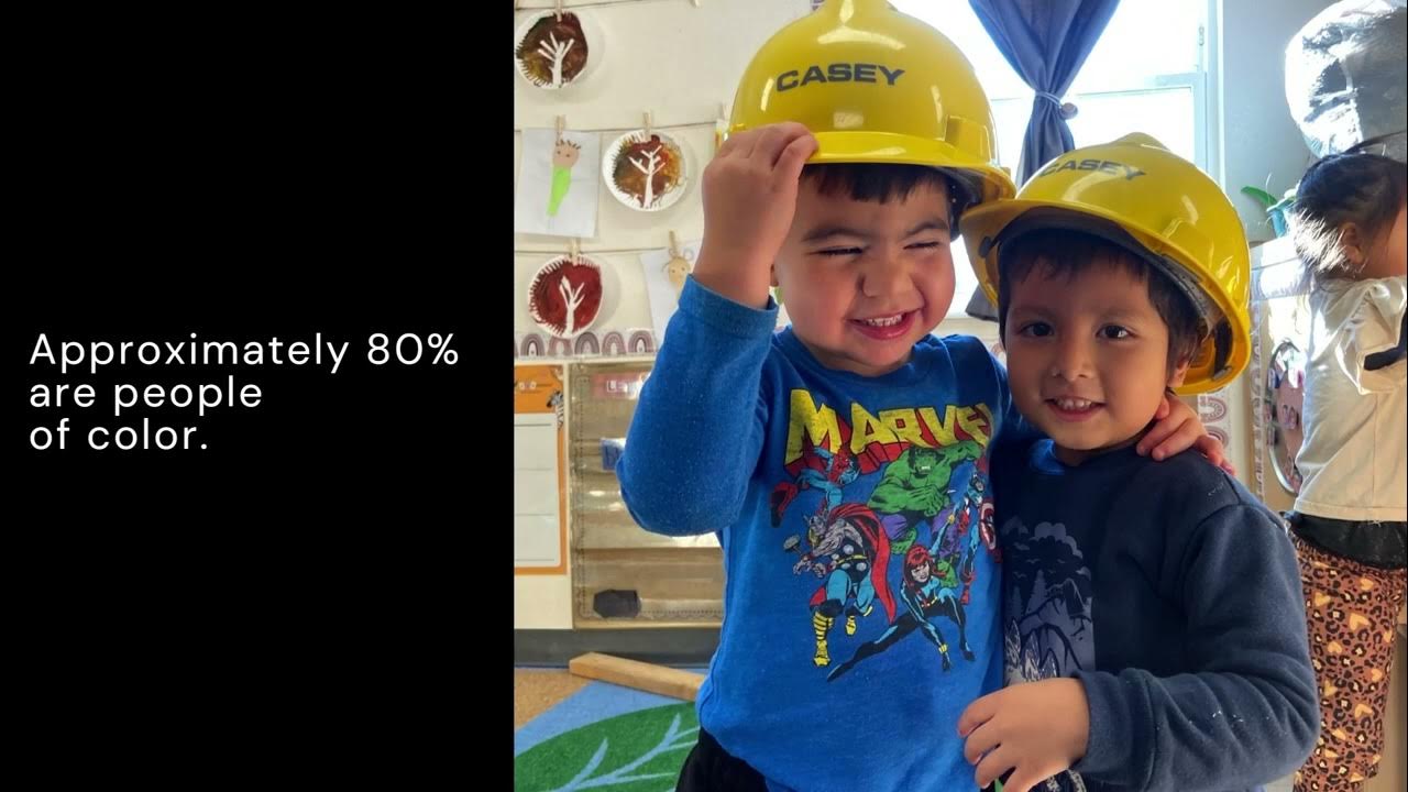 Wild Plum Center for Young Children and Families YouTube