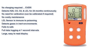 Gas Clip Technologies - MGC Simple