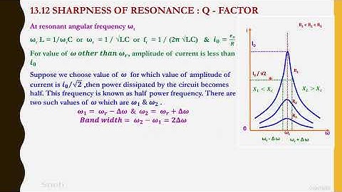 A C Circuits11: Sharpness of Resonance and choke coil