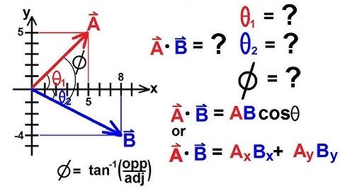 Physics 1 - Vectors (14 of 21) Product Of Vectors: Dot Product: Example 2