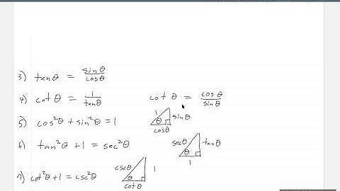 Section 1.2 Mathematical Models A Catalog Of Essential Functions