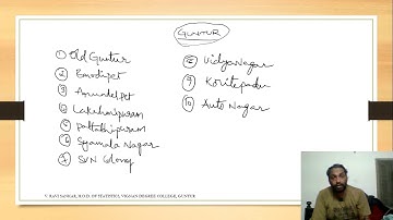 Introduction to Sampling theory