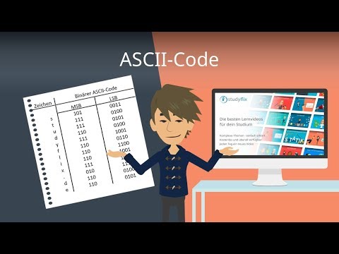 Video: Was ist der Code der Anspruchshäufigkeitsart?