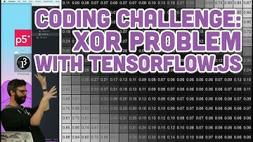 Coding Challenge #106: XOR Problem with TensorFlow.js