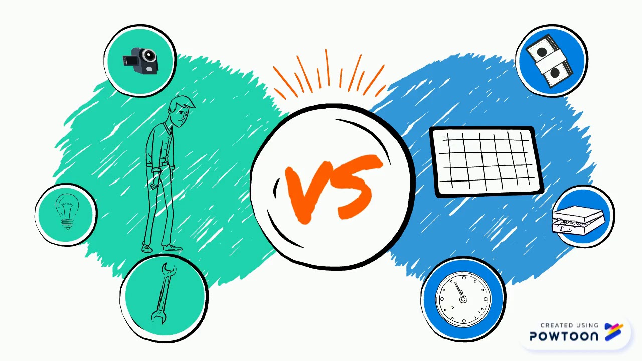 Increase Brand Awareness 