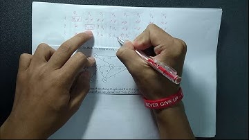 Thuật toán Dijkstra tìm đường đi ngắn nhất