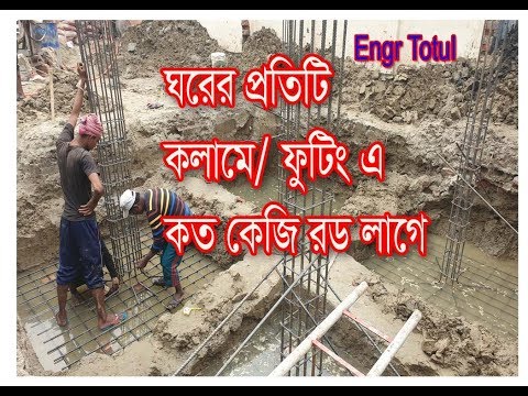 ভিডিও: ভিত্তির গভীরতা: একতলা বাড়ির হিসাব, দুই তলা কটেজের আদর্শ নির্ধারণ, গড় কত হওয়া উচিত