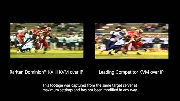 Raritan Dominion® KX III KVM over IP. Сравнение качества передачи видео.