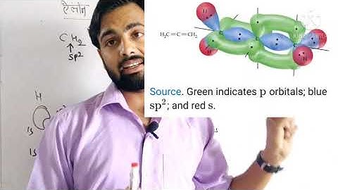 Lectur no -8(Diene) Structure of allene and 1,3 - Buta-dien