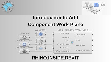 Introduction to Add Component WorkPlane | Rhino.Inside.Revit