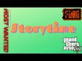 My Gaming Journey | StoryTime | GTA Vice City to GTA V | YouTuber 69