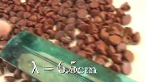 Measuring the Speed of Light with Chocolate and a Microwave