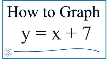 How to Graph the Equation y = x + 7