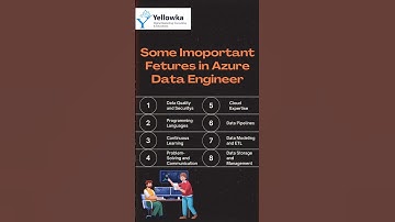 AZURE DATA ENGINEER #yellowkaeducations #onlinetraining #traininginstitute #placementassistance