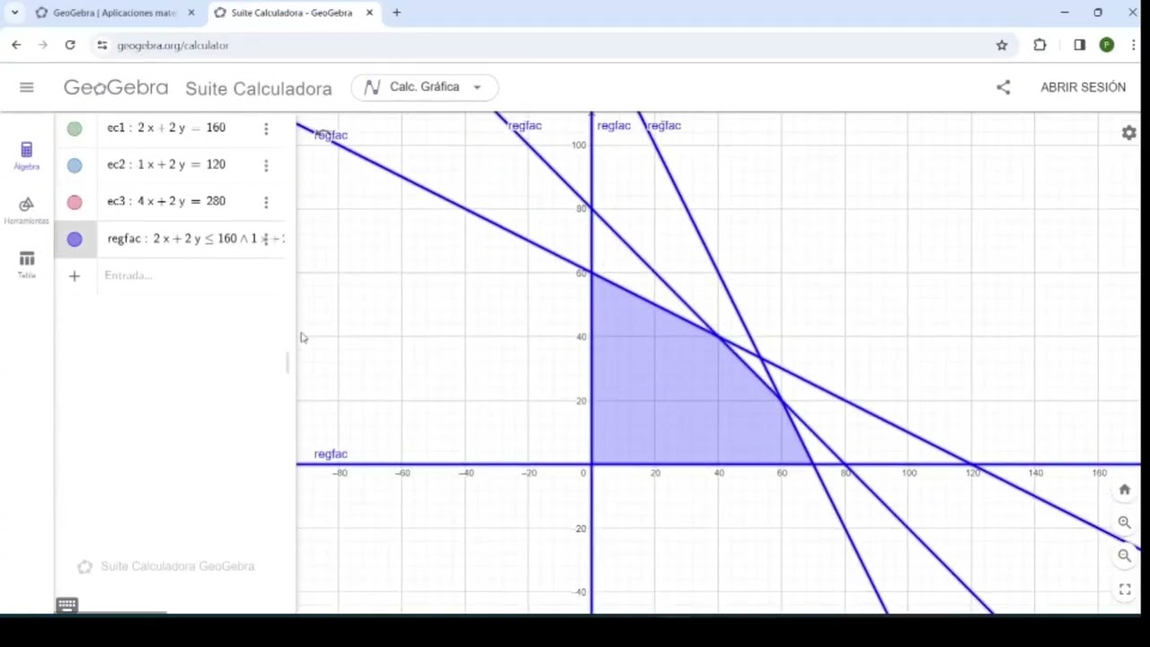 ⁣Método gráfico de Programación Lineal con Geogebra