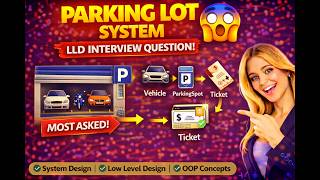 Parking Lot System Design 🔥 | LLD Interview Question Explained Step-by-Step